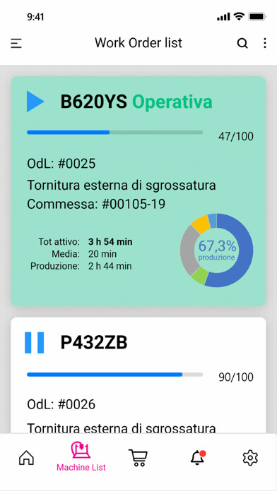 Emulate iPhone app iProd using MyAndroid Emulate iPhone app iProd using MyAndroid