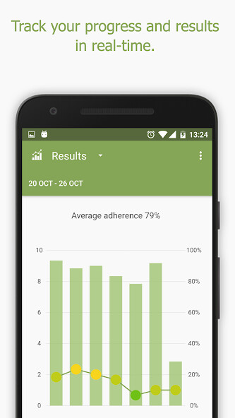 Run android online APK IPRSHealthApp from MyAndroid or emulate IPRSHealthApp using MyAndroid Run android online APK IPRSHealthApp from MyAndroid or emulate IPRSHealthApp using MyAndroid