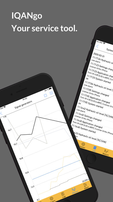 Emulate iPhone app IQANgo using MyAndroid Emulate iPhone app IQANgo using MyAndroid