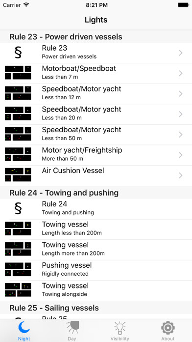 Emulate iPhone app iRegattaLights using MyAndroid