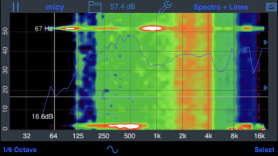 Emulate iPhone app iRemote for Smaart 7 & 8 using MyAndroid Emulate iPhone app iRemote for Smaart 7 & 8 using MyAndroid