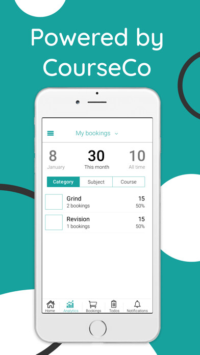 Emulate iPhone app Irish Time Training using MyAndroid