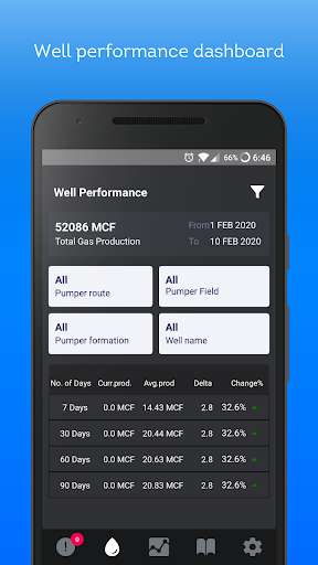 Run android online APK Iron-IQ from MyAndroid or emulate Iron-IQ using MyAndroid