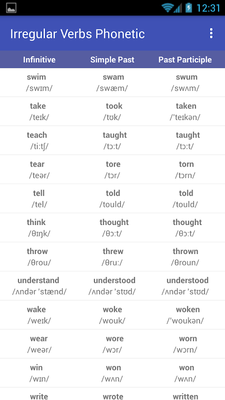Emulate Android APK Irregular Verbs Phonetic