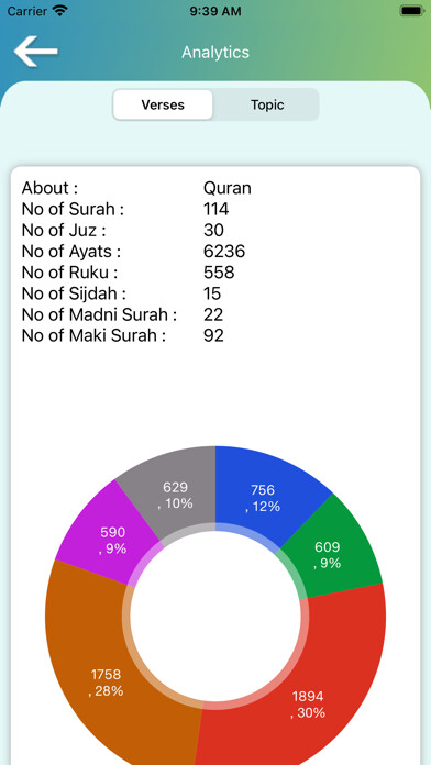 Run android online APK Islam Connector from MyAndroid or emulate Islam Connector using MyAndroid Run android online APK Islam Connector from MyAndroid or emulate Islam Connector using MyAndroid