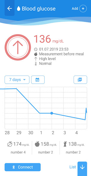 Run android online APK Istel Health from MyAndroid or emulate Istel Health using MyAndroid Run android online APK Istel Health from MyAndroid or emulate Istel Health using MyAndroid