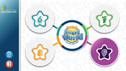 Emulate iPhone app ISW MultiROM using MyAndroid Emulate iPhone app ISW MultiROM using MyAndroid