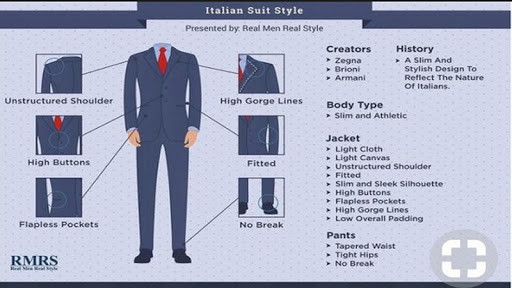 Run android online APK Italian Suit Design for Men 2018 from MyAndroid or emulate Italian Suit Design for Men 2018 using MyAndroid