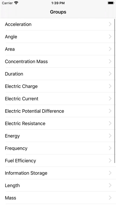Emulate iPhone app It Converts using MyAndroid Emulate iPhone app It Converts using MyAndroid