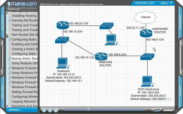 Emulate Android APK ITDVDS.com