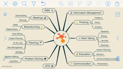 Emulate iPhone app iThoughts2go - Mind Map using MyAndroid Emulate iPhone app iThoughts2go - Mind Map using MyAndroid