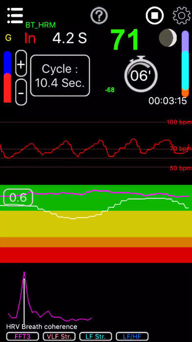 Emulate iPhone app iTHRVE stress management using MyAndroid Emulate iPhone app iTHRVE stress management using MyAndroid