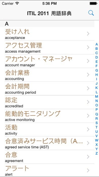 Emulate iPhone app ITIL 2011 用語辞典 using MyAndroid