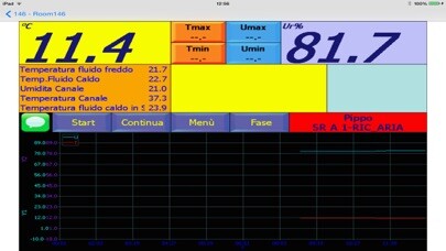 Emulate iPhone app iTRCNET using MyAndroid Emulate iPhone app iTRCNET using MyAndroid