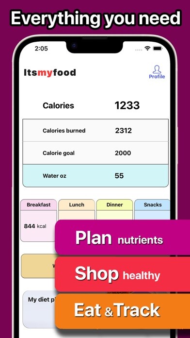 Emulate iPhone app Itsmyfood Calorie Counter using MyAndroid