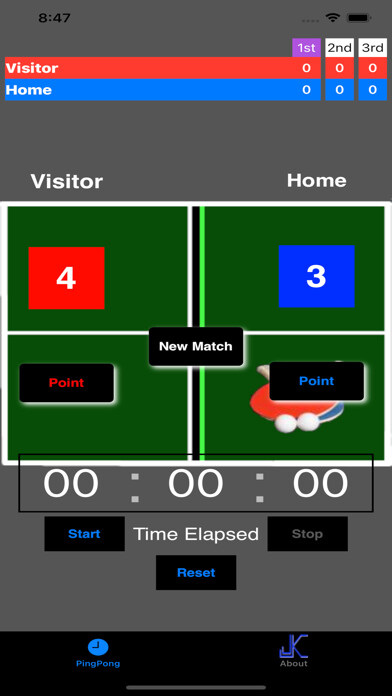 Emulate iPhone app iUmpire PingPong using MyAndroid