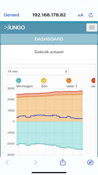 Emulate iPhone app iungo using MyAndroid Emulate iPhone app iungo using MyAndroid