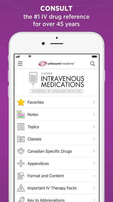 Emulate iPhone app IV Medications Gahart using MyAndroid Emulate iPhone app IV Medications Gahart using MyAndroid