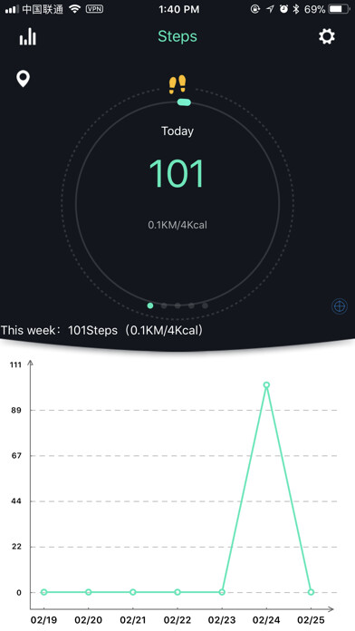 Emulate iPhone app iwear using MyAndroid Emulate iPhone app iwear using MyAndroid