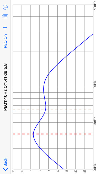 Emulate iPhone app iWoofer Pro using MyAndroid Emulate iPhone app iWoofer Pro using MyAndroid