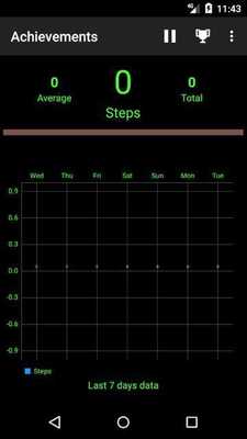 Emulate Android APK Jalan Sehat