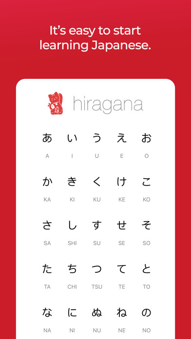 Emulate iPhone app Japanese Hiragana and Katakana using MyAndroid Emulate iPhone app Japanese Hiragana and Katakana using MyAndroid