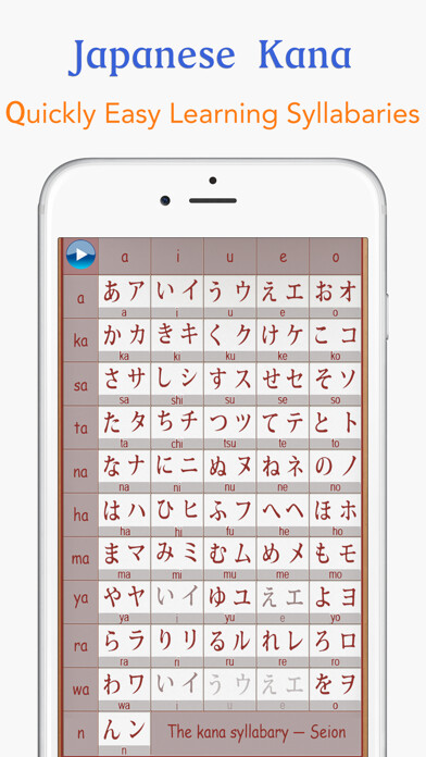 Emulate iPhone app Japanese Kana Learn using MyAndroid Emulate iPhone app Japanese Kana Learn using MyAndroid