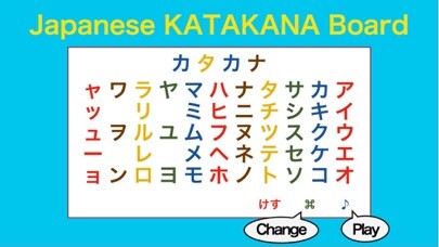 Emulate iPhone app Japanese KATAKANA Board using MyAndroid Emulate iPhone app Japanese KATAKANA Board using MyAndroid