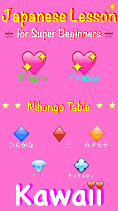 Emulate iPhone app Japanese Lesson using MyAndroid Emulate iPhone app Japanese Lesson using MyAndroid