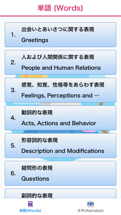 Emulate iPhone app Japanese Sign Language using MyAndroid