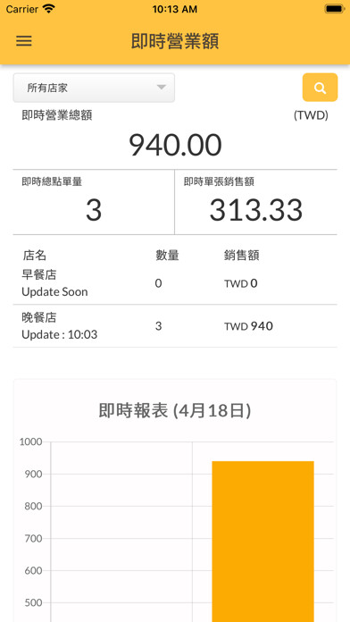Emulate iPhone app JennyOne Plus BI using MyAndroid Emulate iPhone app JennyOne Plus BI using MyAndroid