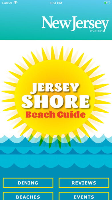Emulate iPhone app Jersey Shore Beach Guide using MyAndroid Emulate iPhone app Jersey Shore Beach Guide using MyAndroid