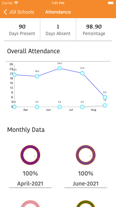 Run android online APK JGI Schools from MyAndroid or emulate JGI Schools using MyAndroid
