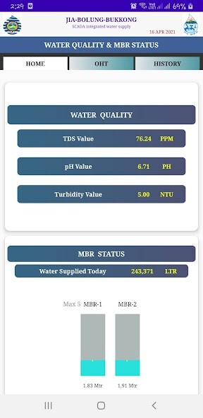 Run android online APK Jia Water Supply PHED from MyAndroid or emulate Jia Water Supply PHED using MyAndroid Run android online APK Jia Water Supply PHED from MyAndroid or emulate Jia Water Supply PHED using MyAndroid
