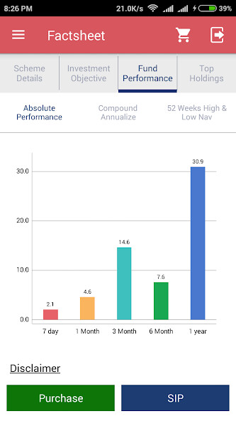 Run android online APK Jigisha Investment from MyAndroid or emulate Jigisha Investment using MyAndroid