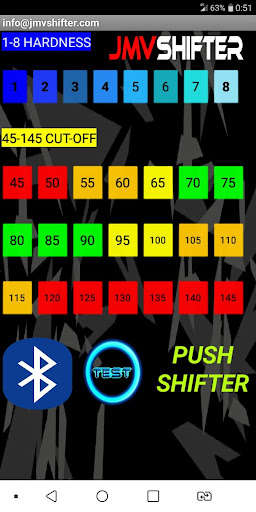 Run android online APK jmvshifter from MyAndroid or emulate jmvshifter using MyAndroid