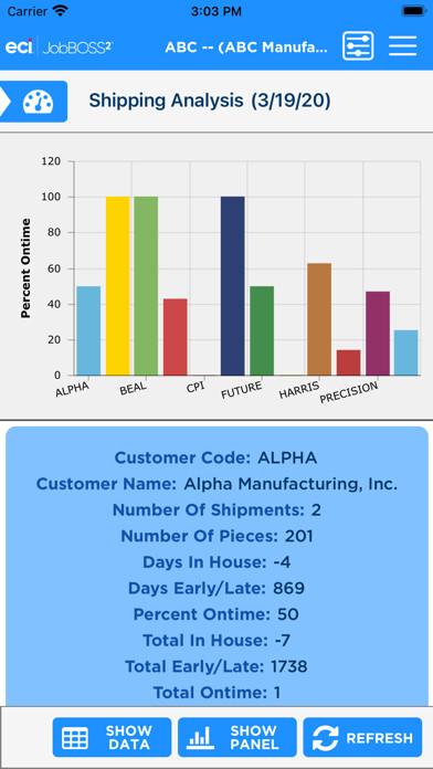 Run android online APK JobBOSS² Dashboards from MyAndroid or emulate JobBOSS² Dashboards using MyAndroid Run android online APK JobBOSS² Dashboards from MyAndroid or emulate JobBOSS² Dashboards using MyAndroid