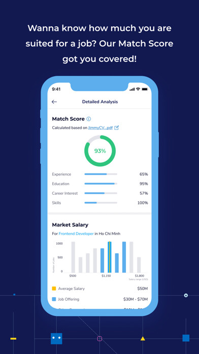 Emulate iPhone app JobHopin - Tuyển dụng việc làm using MyAndroid