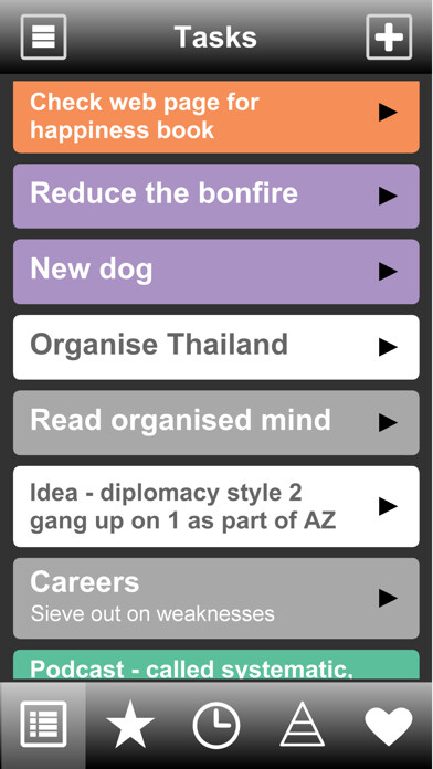 Emulate iPhone app Jobs To Do 2020 using MyAndroid Emulate iPhone app Jobs To Do 2020 using MyAndroid