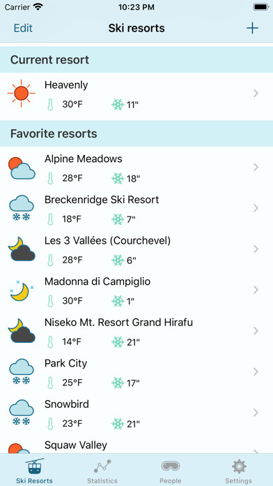 Emulate iPhone app Jollyturns Ski & Snowboarding using MyAndroid