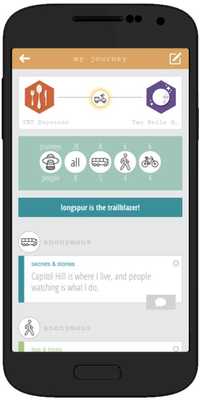 Emulate Android APK Journeys  Notes