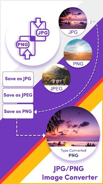 Run android online APK JPG/PNG Image Converter from MyAndroid or emulate JPG/PNG Image Converter using MyAndroid