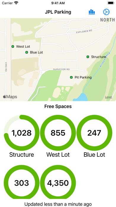 Emulate iPhone app JPL Park using MyAndroid