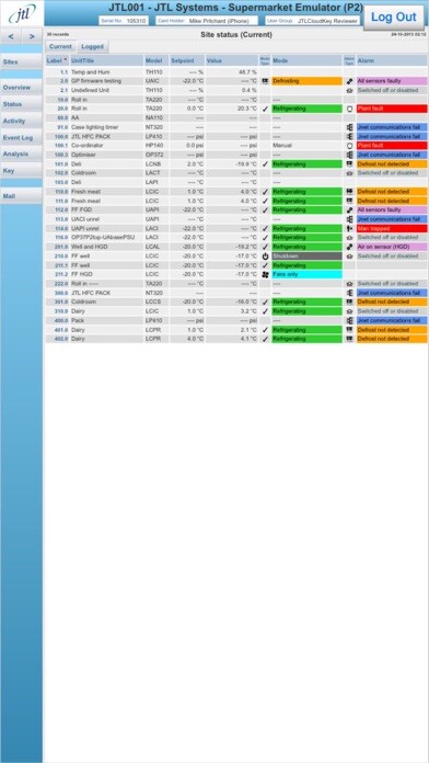 Emulate iPhone app JTLCloudKey using MyAndroid Emulate iPhone app JTLCloudKey using MyAndroid