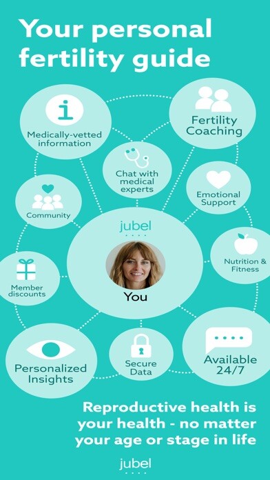 Emulate iPhone app Jubel Health: Fertility Coach using MyAndroid Emulate iPhone app Jubel Health: Fertility Coach using MyAndroid