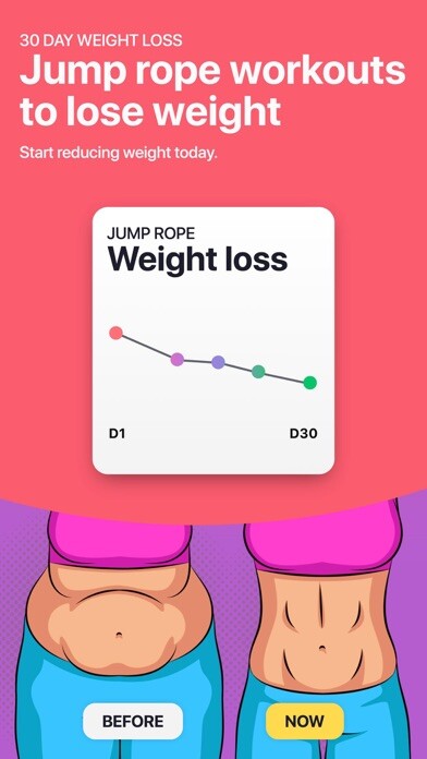 Emulate iPhone app Jump Rope Workout Challenge using MyAndroid Emulate iPhone app Jump Rope Workout Challenge using MyAndroid