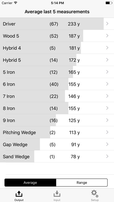 Emulate iPhone app Just Clubs using MyAndroid Emulate iPhone app Just Clubs using MyAndroid