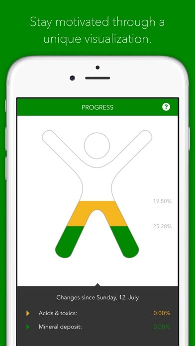 Emulate iPhone app Just Detox using MyAndroid Emulate iPhone app Just Detox using MyAndroid