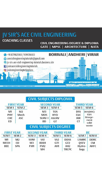 Run android online APK JV Sir ACE ENGINEERING CLASSES from MyAndroid or emulate JV Sir ACE ENGINEERING CLASSES using MyAndroid Run android online APK JV Sir ACE ENGINEERING CLASSES from MyAndroid or emulate JV Sir ACE ENGINEERING CLASSES using MyAndroid