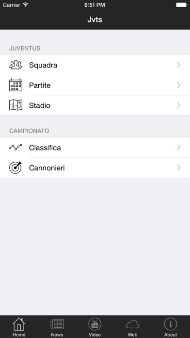 Emulate iPhone app Jvts using MyAndroid
